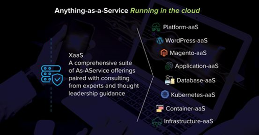 platform as a service datahub