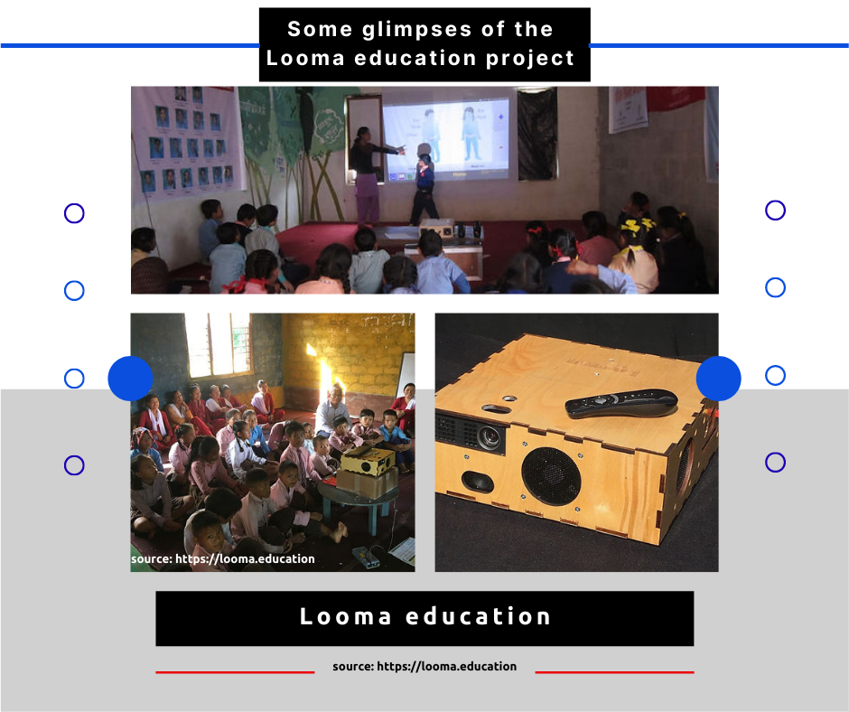 Looma education project